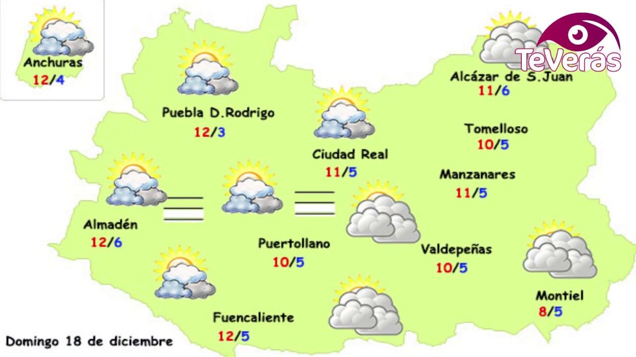 El tiempo en la provincia