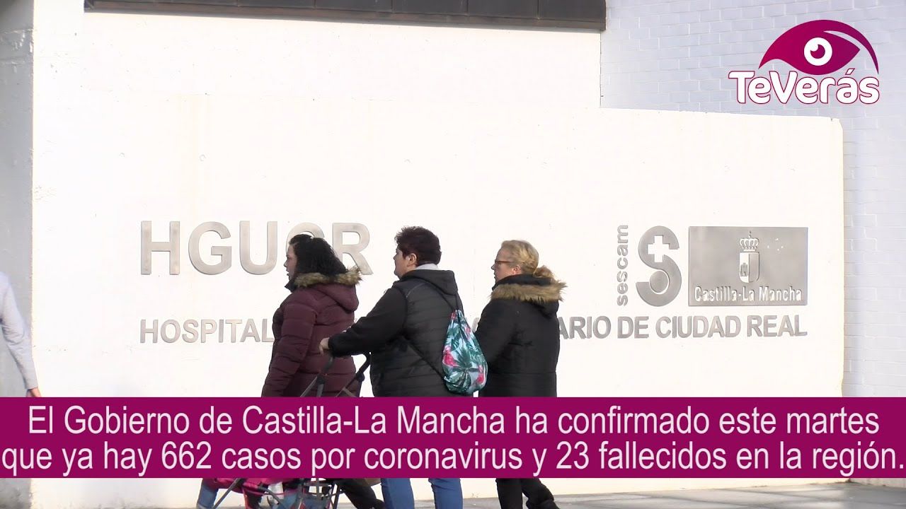 662 casos por coronavirus y 23 fallecidos en la región