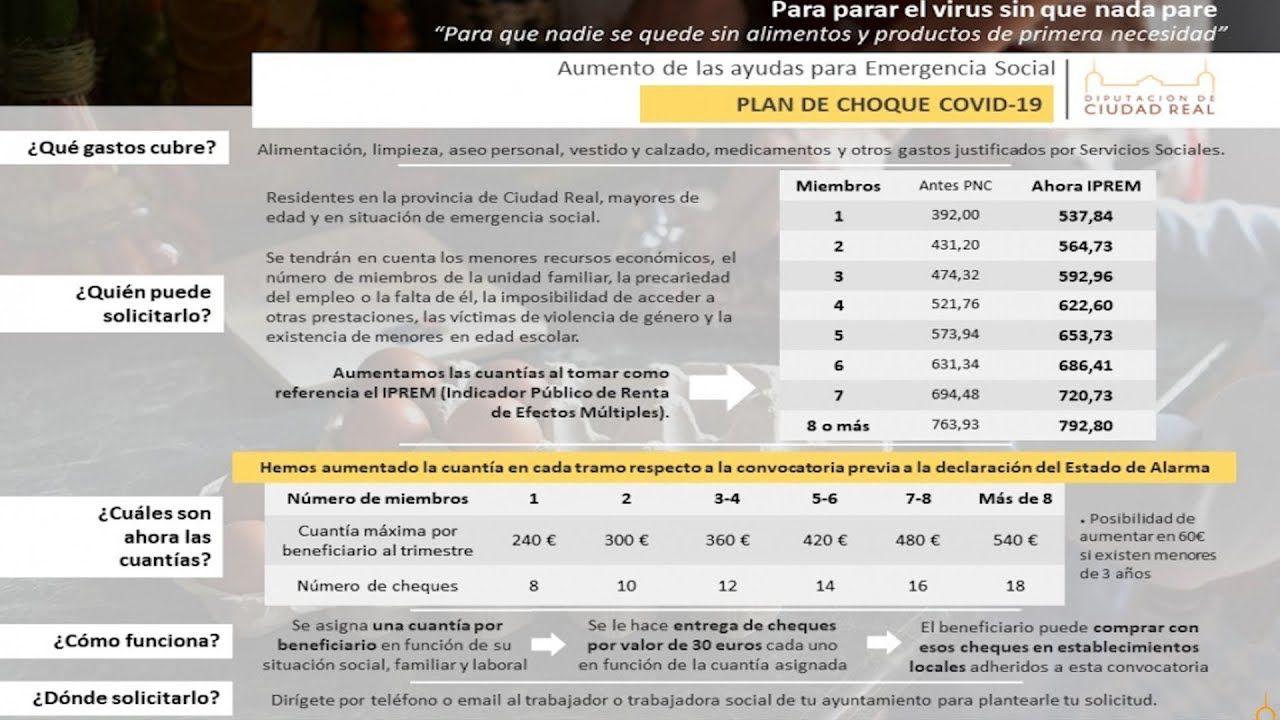 Ampliación del Plan de Emergencia Social