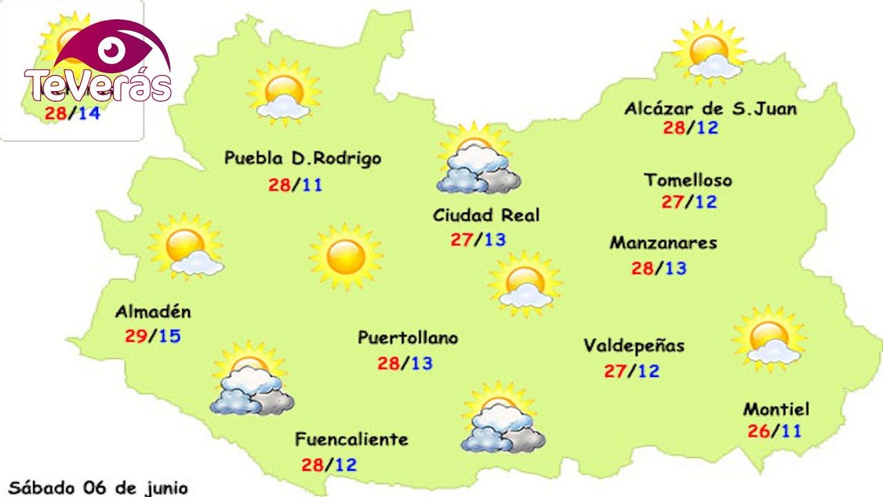 Ni frío ni calor