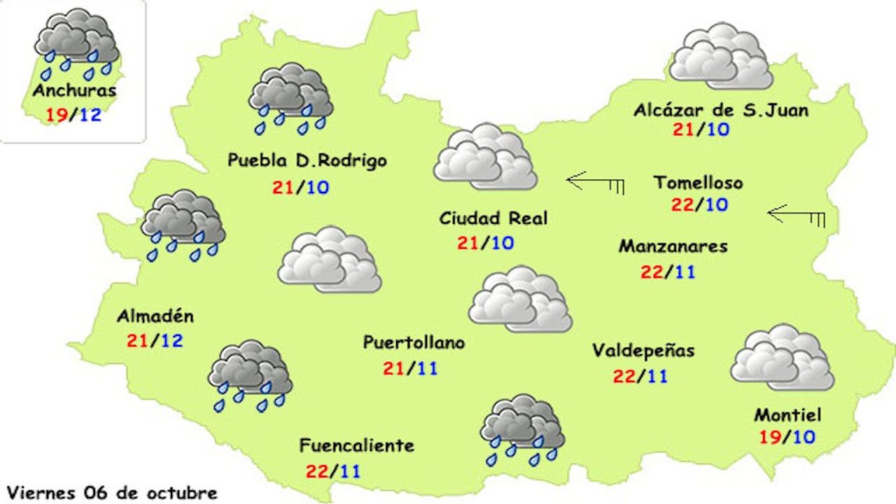 Tiempo estable
