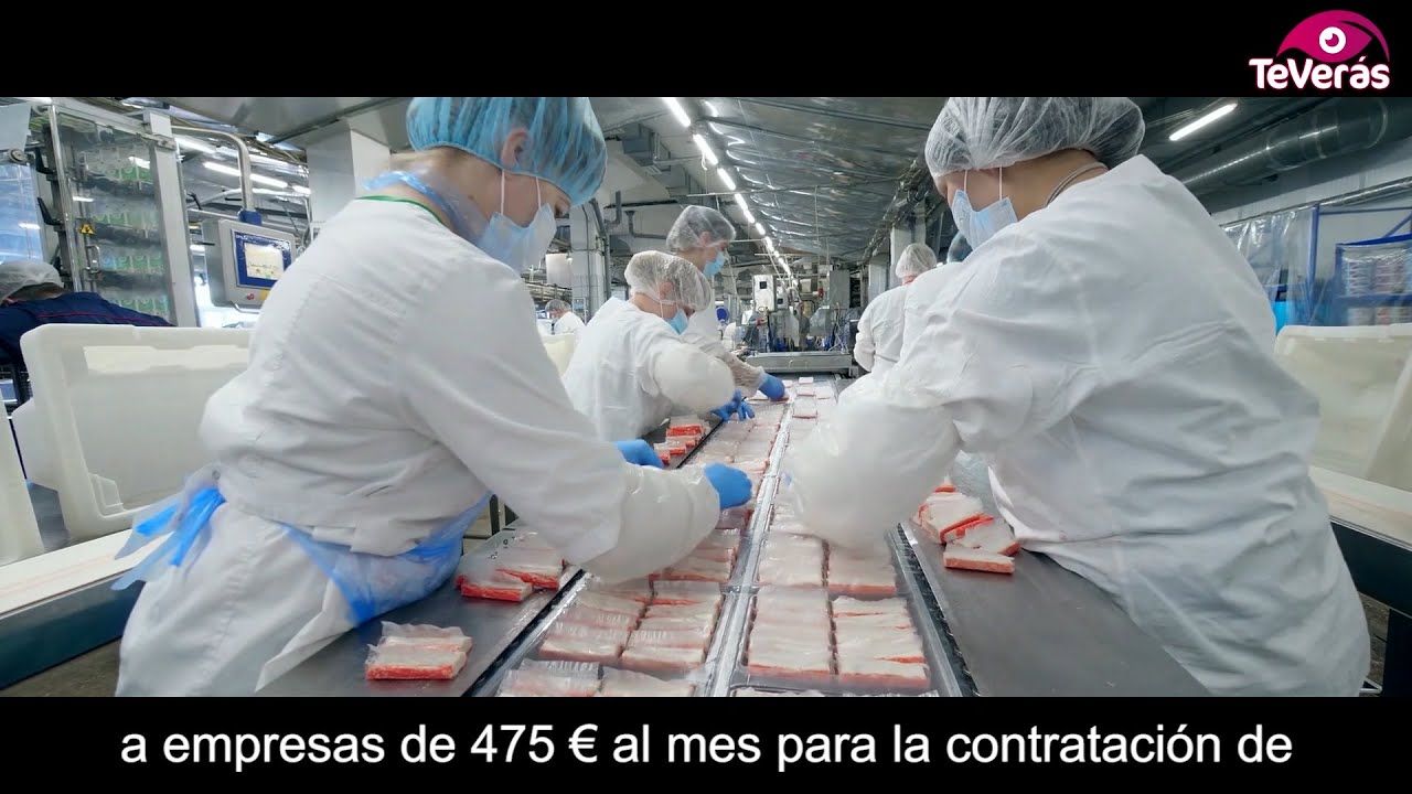Ayudas a empresas Convocatoria Reto 2022