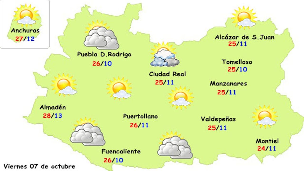 Nubes altas y tiempo agradable