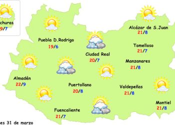 El tiempo en Semana Santa