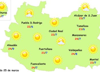 Continúa el tiempo estable este fin de semana