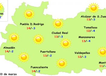 Aumentan las temperaturas para este primer fin de semana de marzo