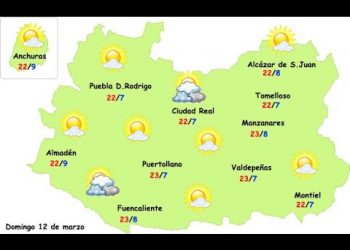 Continúan las nubes altas y aumentan las temperaturas para este fin de semana