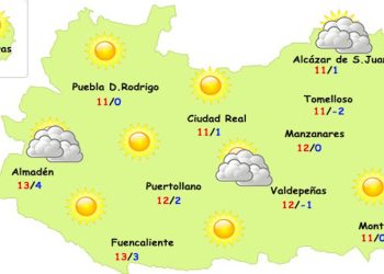 Nubes pero suben las temperaturas