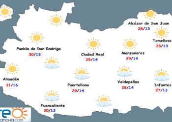 tiempo ciudad real