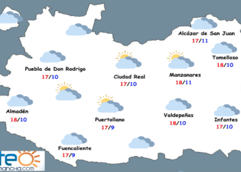 Fin de semana nublado con ligeras lluvias en la provincia de Ciudad Real