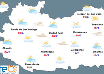 Fin de semana con cielo nuboso en la provincia de Ciudad Real