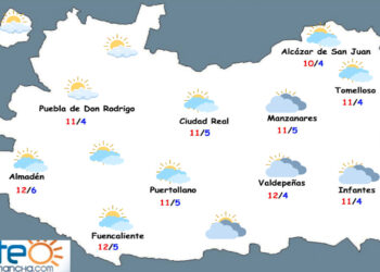 Fin de semana nuboso con precipitaciones débiles