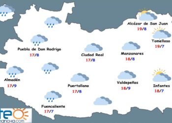 Inestabilidad en Semana Santa