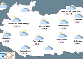 Tiempo estable