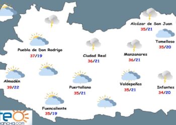 Tiempo nublado con temperaturas altas para este fin de semana