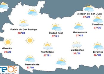 Fin de semana con cielos nubosos y temperaturas altas