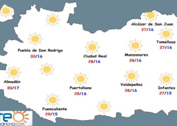 Este fin de semana tendremos un tiempo con temperaturas estables
