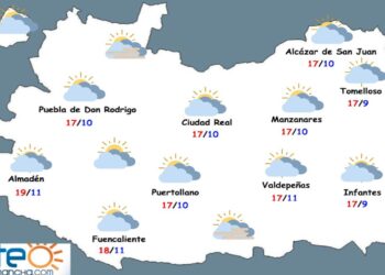 Fin de semana con cielos nubosos y temperaturas estables