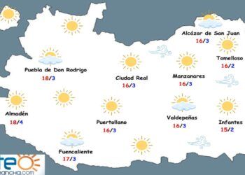 Este fin de semana bajan las temperaturas y habrá bastante viento por la provincia