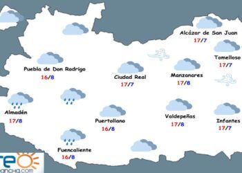 Fin de semana con nubes y lluvias débiles