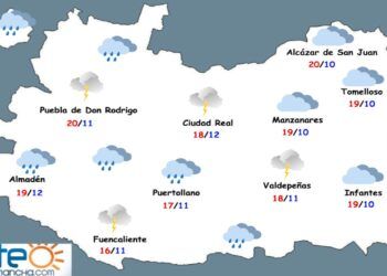 Fin de semana con bajada de temperaturas, lluvias y nubes.
