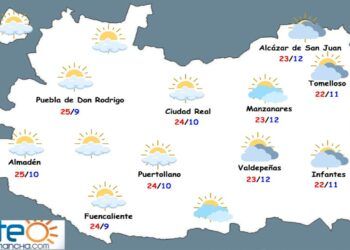 Fin de semana con nubes y precipitaciones