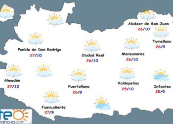 Fin de semana con temperaturas estables y alguna precipitación