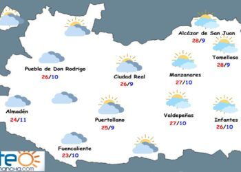 Fin de semana más fresco: nubes, chubascos aislados y bajada de temperaturas