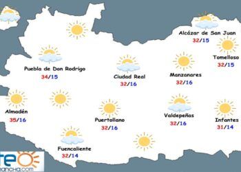 Aumento de temperaturas para este fin de semana