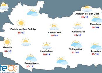 Primer fin de semana de Junio con temperaturas estables y nubes