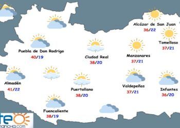 Fin de semana con temperaturas altas, cielos nubosos y lluvias ligeras.