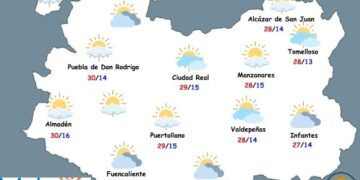Cielos algo más despejados y temperaturas altas para el fin de semana